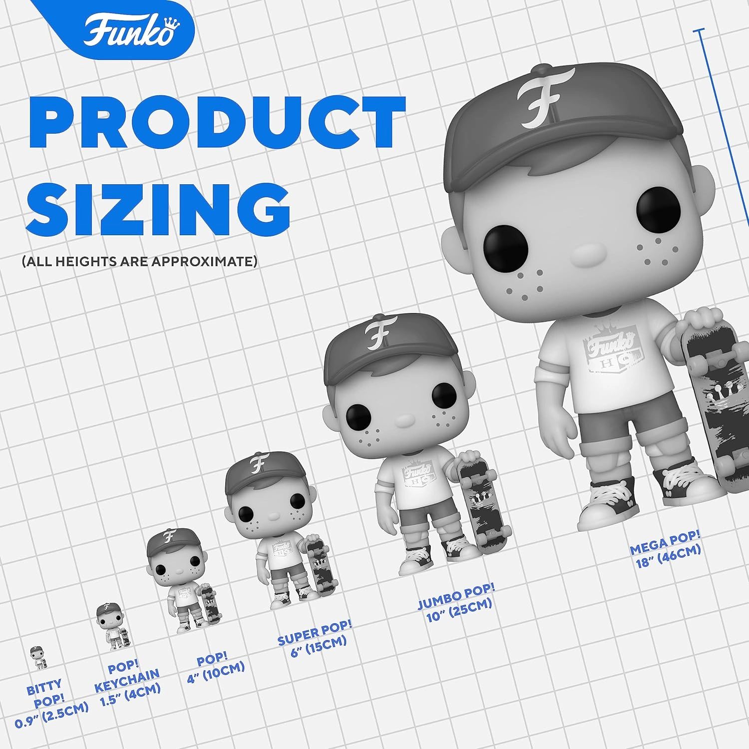 Products